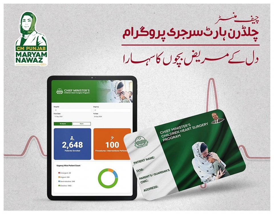 Children Heart Surgery Program